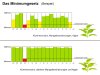 Das-liebigsche-Minimumgeset.jpg