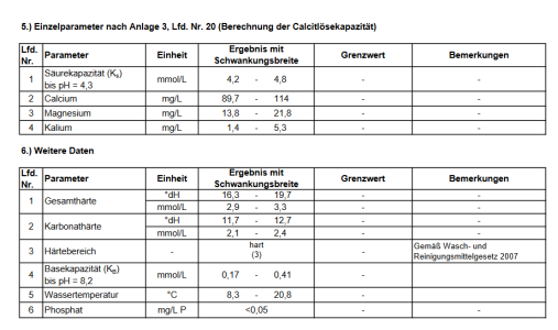 1676289415680.png 1676289415680.png