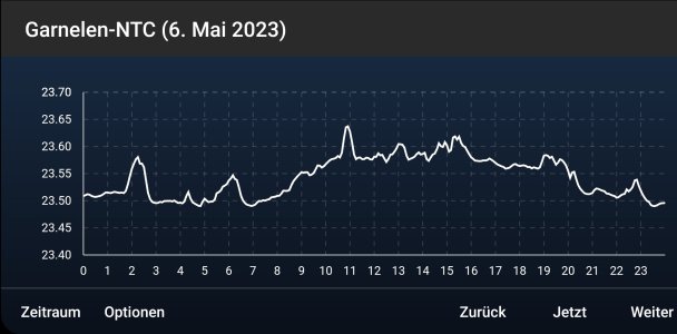 Temperatur-24h.jpg