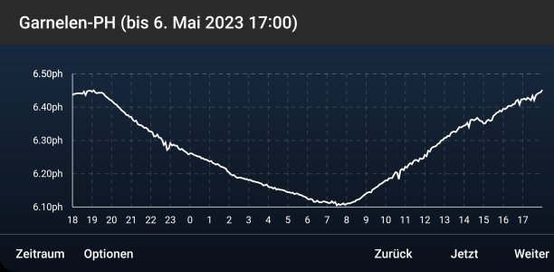 PH-24h.jpg