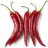 Capsaholic